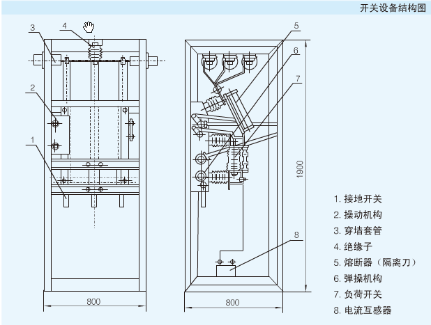 兆复安HXGN□- 12型环网柜结构图