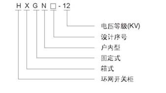 HXGN□- 12箱型固定式金属封闭环网开关柜型号说明