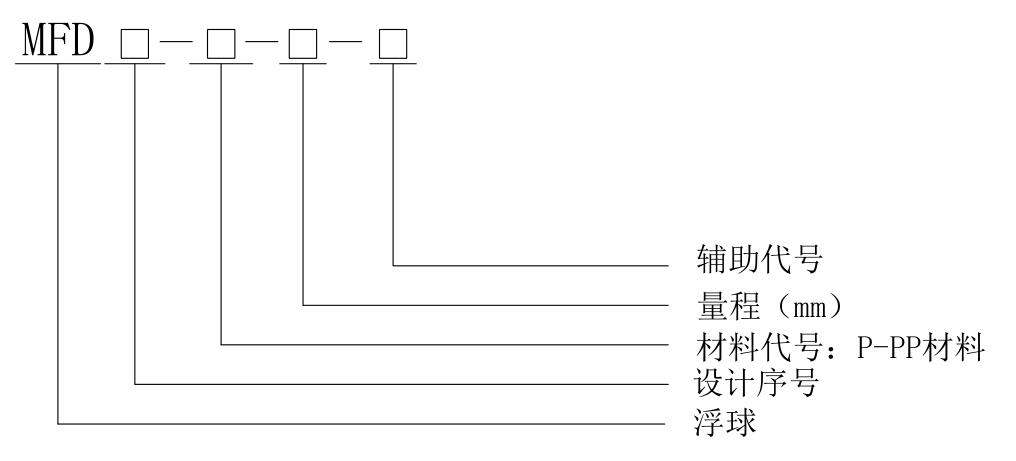 MFD系列水阻柜浮球式液位检测装置型号说明