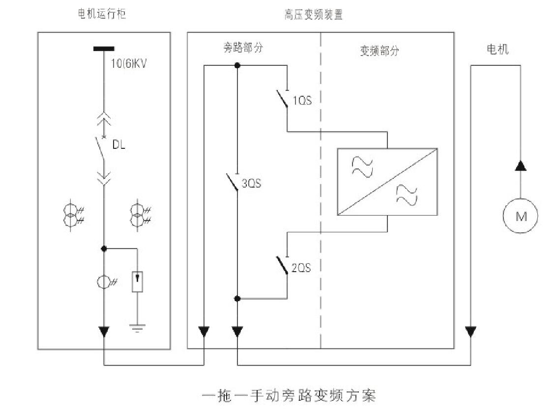 兆复安MHFR高压变频柜一拖一方案图