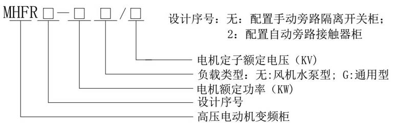 MHFR系列高压电动机变频节能调速柜型号含义