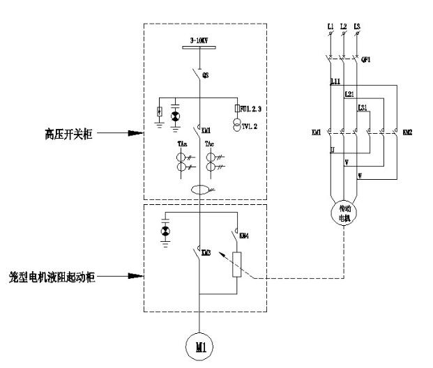 MHLS系列高压交流电动机降压软起动水阻柜