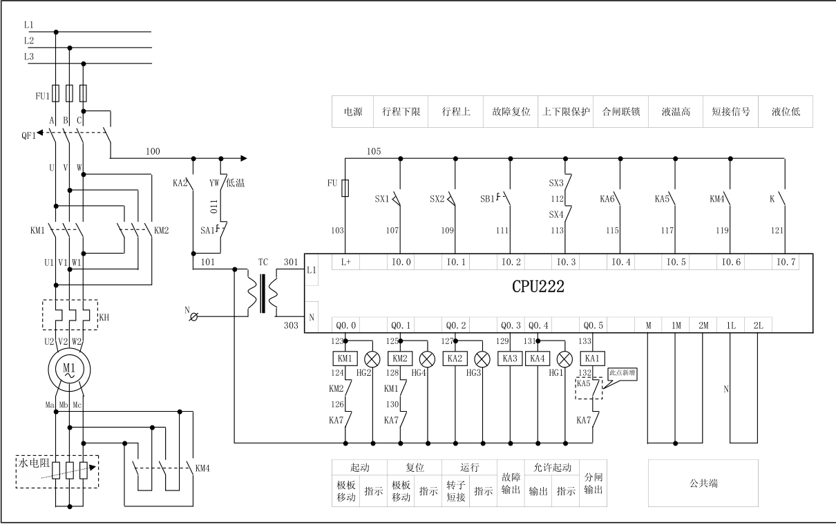 带PLC的MWLS型水阻柜工作原理图详解