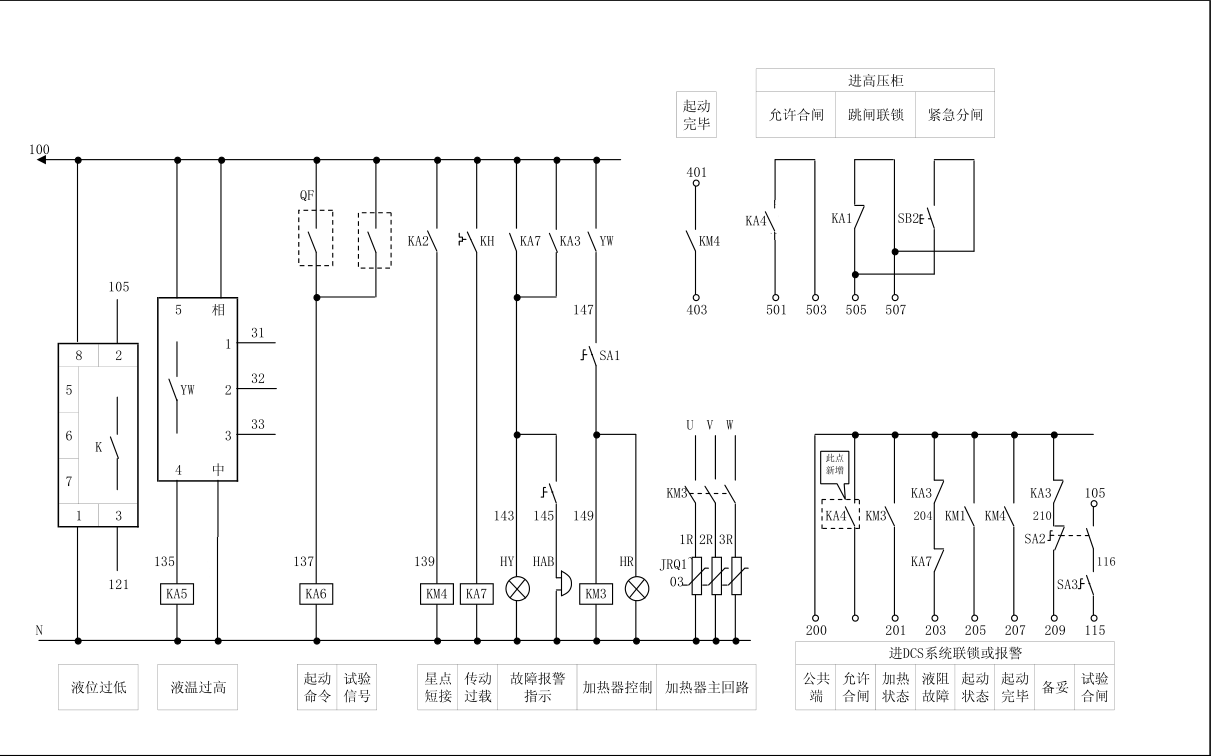 带PLC的MWLS型水阻柜工作原理图详解