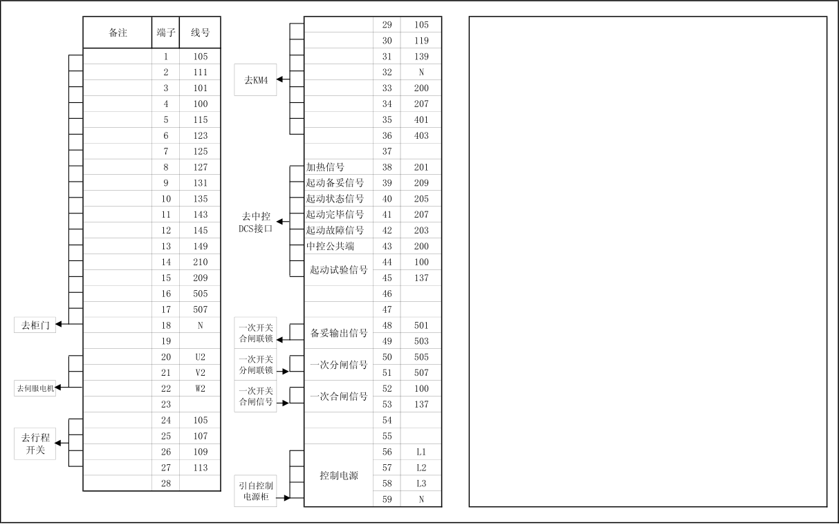 带PLC的MWLS型水阻柜工作原理图详解