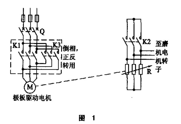 绕线水阻柜工作原理