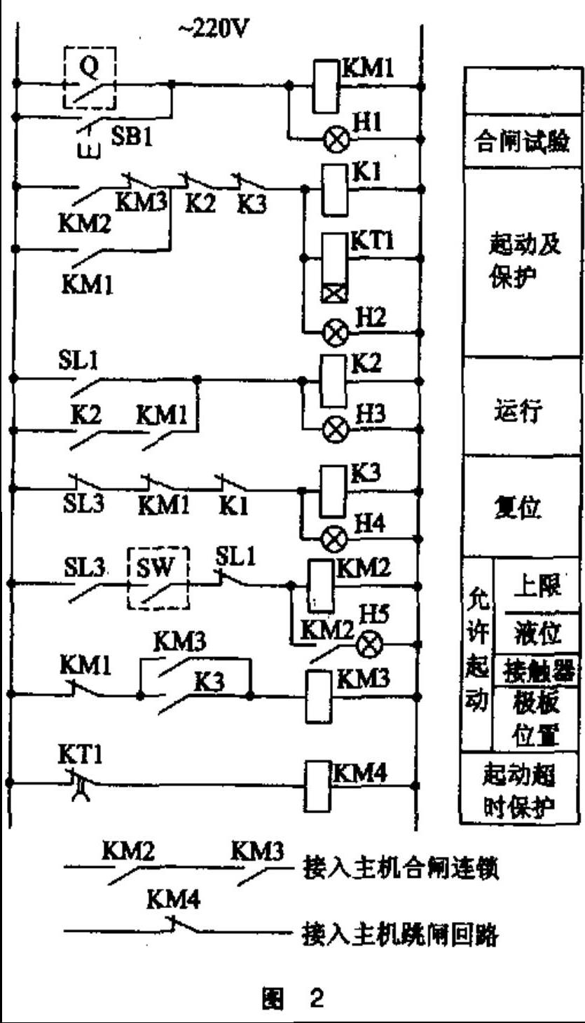 绕线水阻柜控制原理图