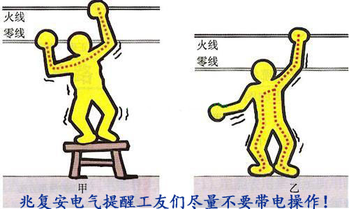 水阻柜网分享电工接线方法口诀，关键是实用！