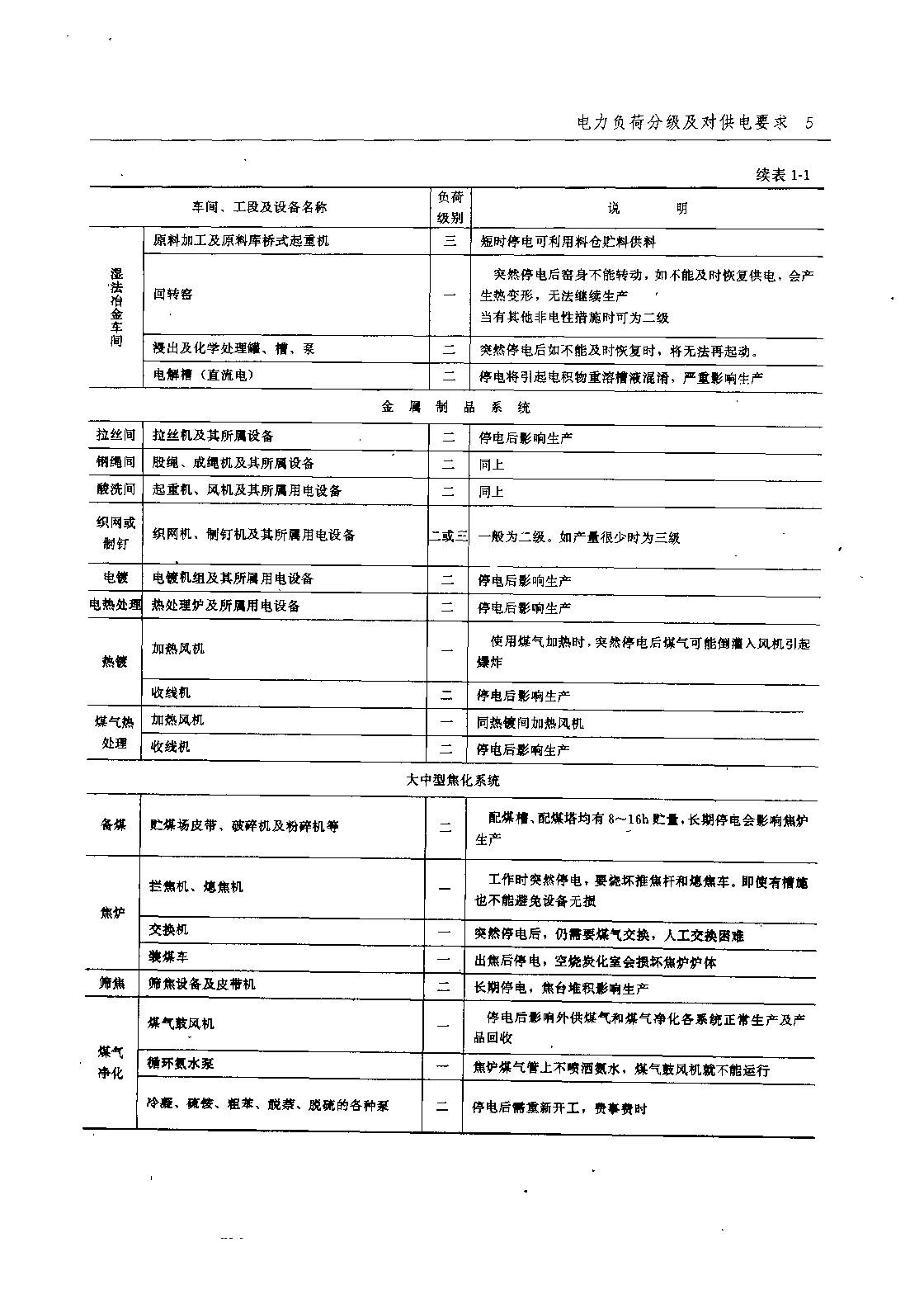 钢铁企业电力负荷分级