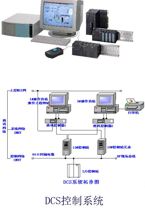 泵站DCS监控系统