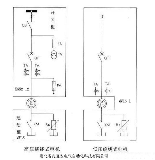 MWLS系列球磨机软起动水阻柜一次原理图